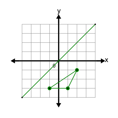 An svg image showing a possible answer to this math problem