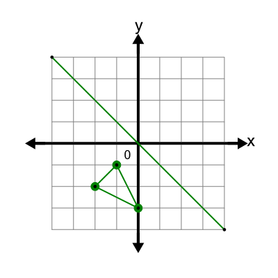 An svg image showing a possible answer to this math problem