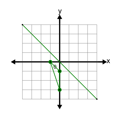 An svg image showing a possible answer to this math problem
