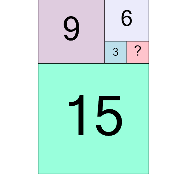 An svg image showing a math problem