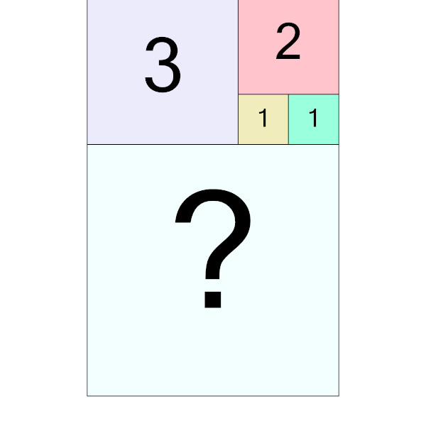 An svg image showing a math problem