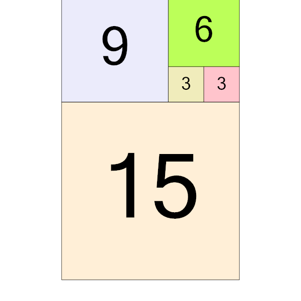 An svg image showing a math problem