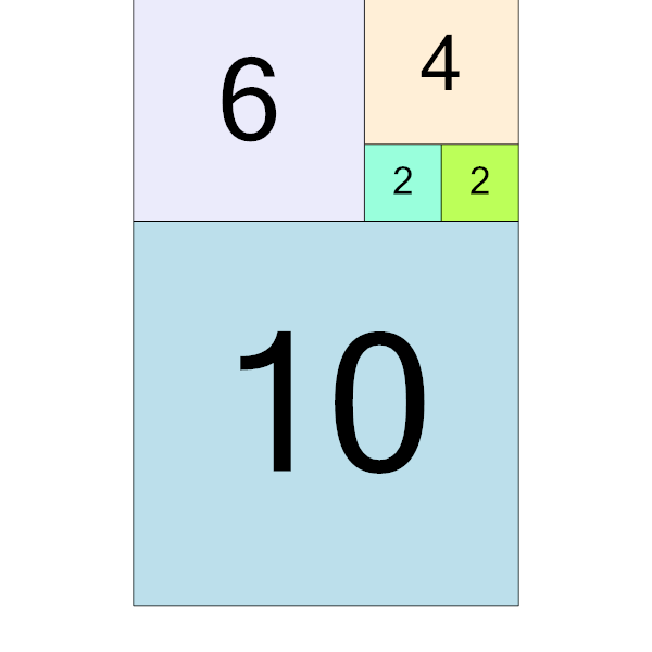 An svg image showing a math problem