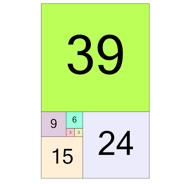 An svg image showing a math problem