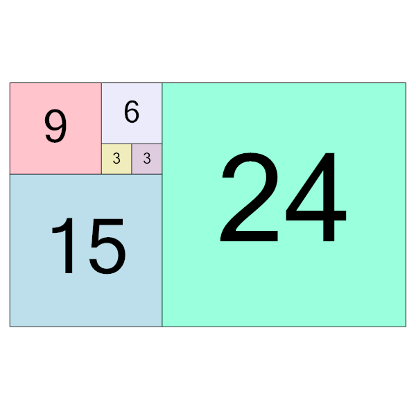An svg image showing a math problem