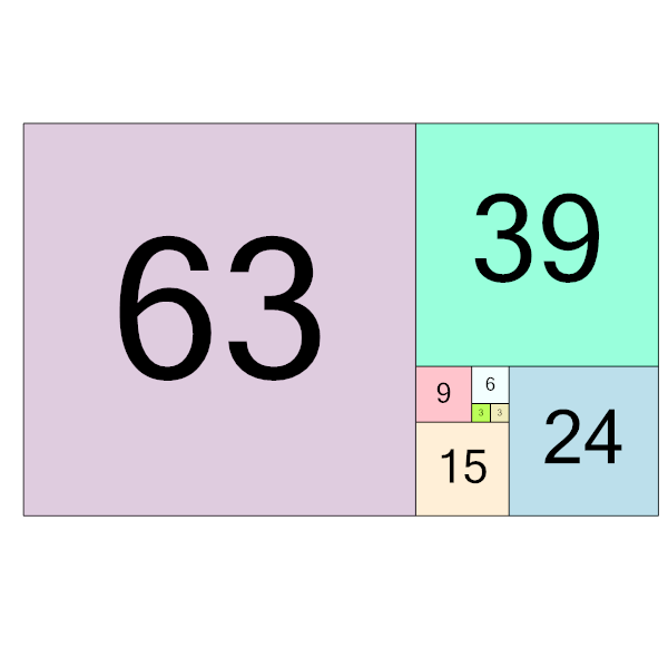 An svg image showing a math problem