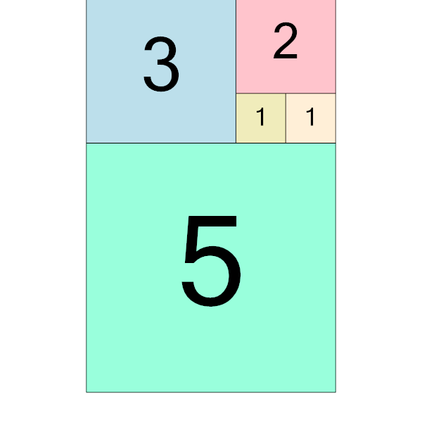 An svg image showing a possible answer to this math problem