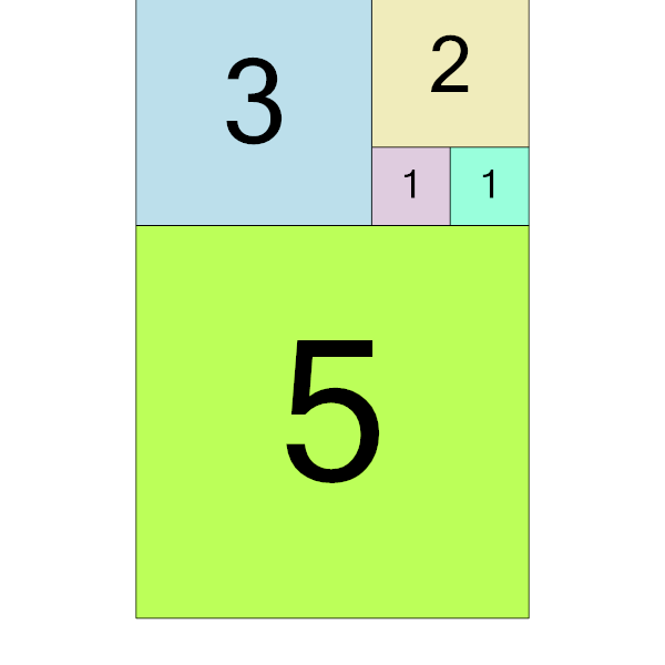 An svg image showing a possible answer to this math problem