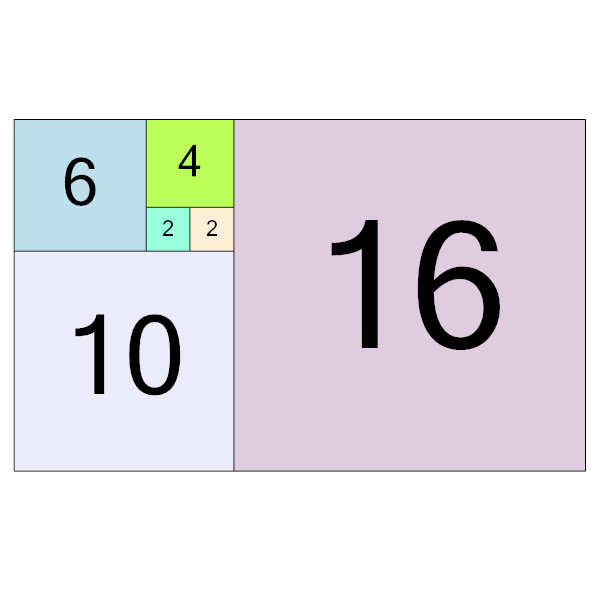 An svg image showing a math problem