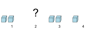 An svg image showing a math problem
