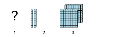 An svg image showing a math problem