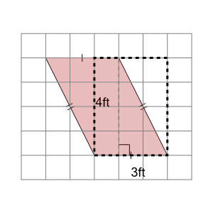 An svg image showing a math problem
