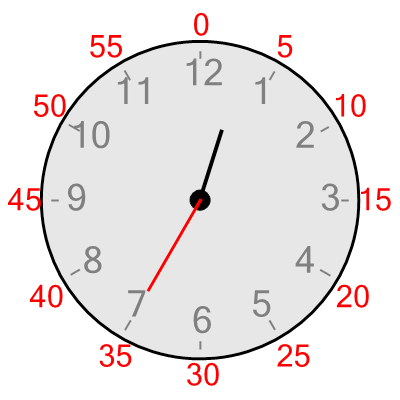 An svg image showing a math problem