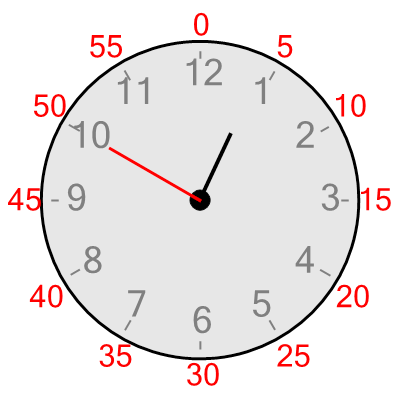 An svg image showing a math problem