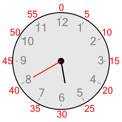 An svg image showing a math problem