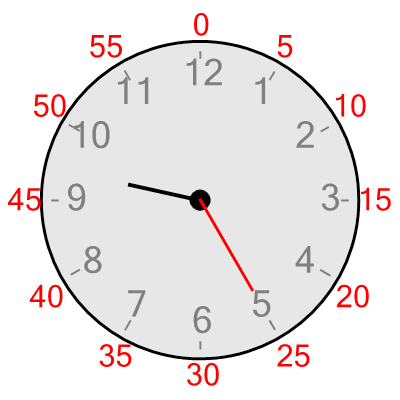 An svg image showing a math problem