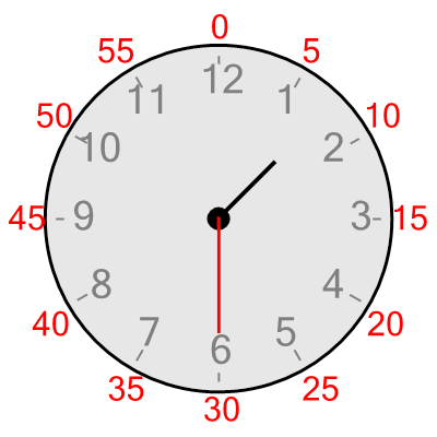 An svg image showing a math problem