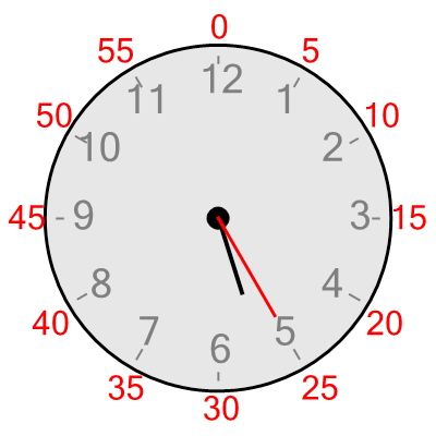 An svg image showing a possible answer to this math problem