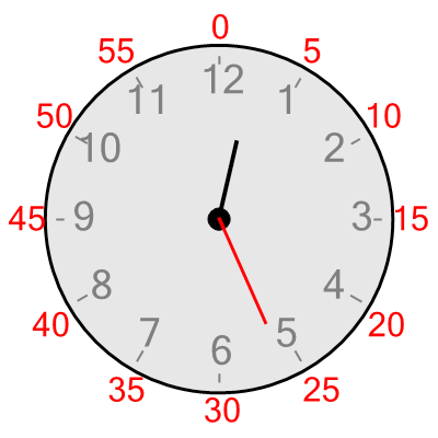 An svg image showing a possible answer to this math problem