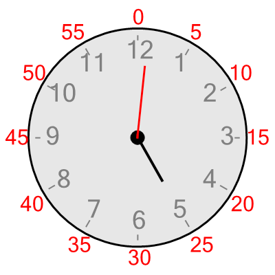 An svg image showing a possible answer to this math problem