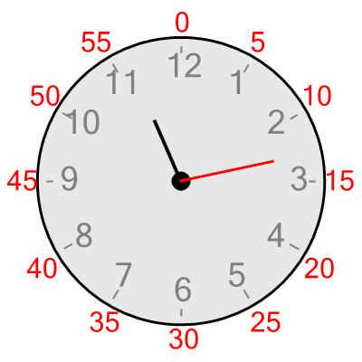 An svg image showing a possible answer to this math problem