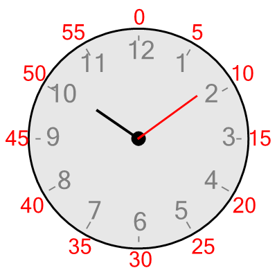 An svg image showing a possible answer to this math problem