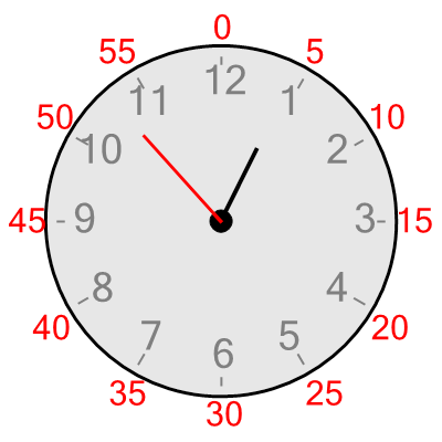 An svg image showing a possible answer to this math problem
