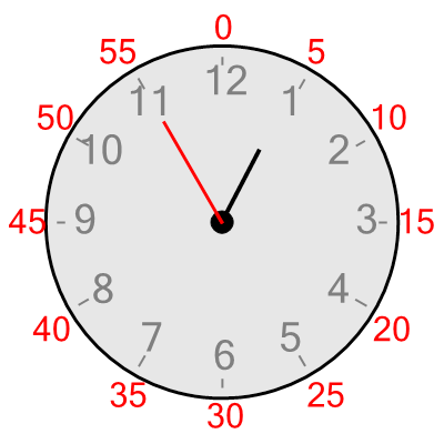 An svg image showing a possible answer to this math problem