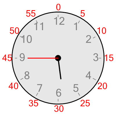 An svg image showing a possible answer to this math problem