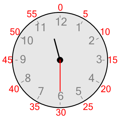 An svg image showing a possible answer to this math problem