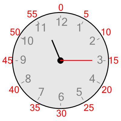 An svg image showing a possible answer to this math problem