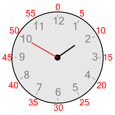 An svg image showing a possible answer to this math problem