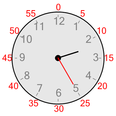 An svg image showing a possible answer to this math problem