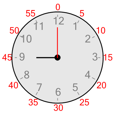 An svg image showing a possible answer to this math problem