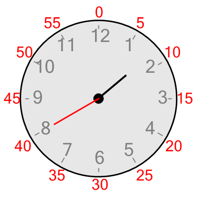 An svg image showing a possible answer to this math problem