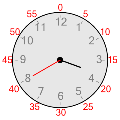 An svg image showing a possible answer to this math problem