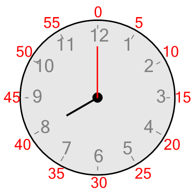An svg image showing a possible answer to this math problem