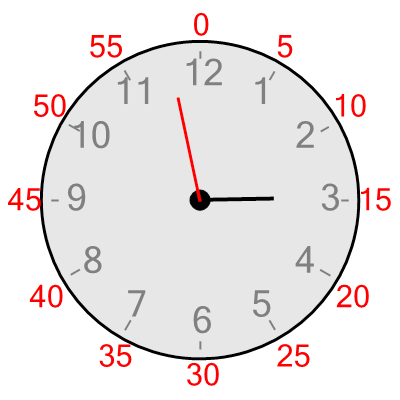 An svg image showing a possible answer to this math problem