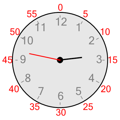 An svg image showing a possible answer to this math problem