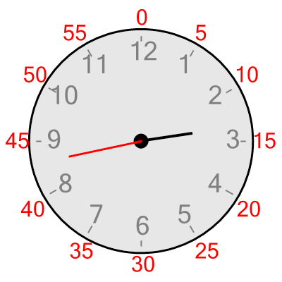 An svg image showing a possible answer to this math problem