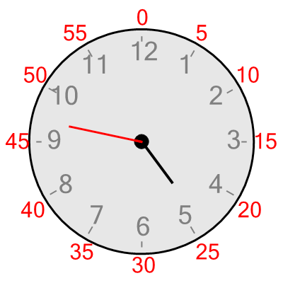 An svg image showing a possible answer to this math problem
