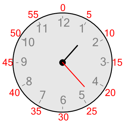 An svg image showing a possible answer to this math problem