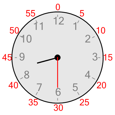 An svg image showing a possible answer to this math problem
