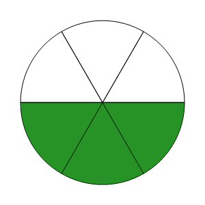 An svg image showing a math problem