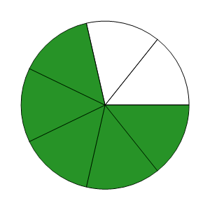 An svg image showing a math problem