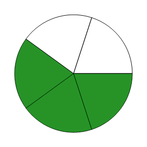 An svg image showing a math problem