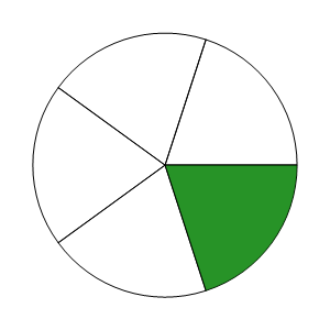 An svg image showing a math problem