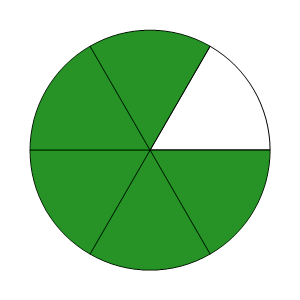 An svg image showing a math problem