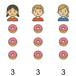 An svg image showing a math problem