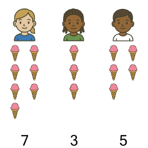 An svg image showing a math problem